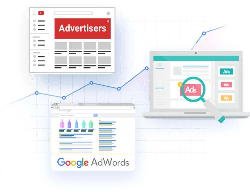 Dịch Vụ Quảng Cáo Google Ads